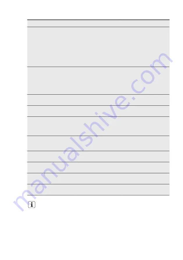 Electrolux IK1345SL User Manual Download Page 16