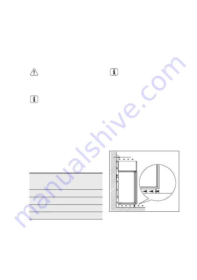 Electrolux IK1345SL User Manual Download Page 54