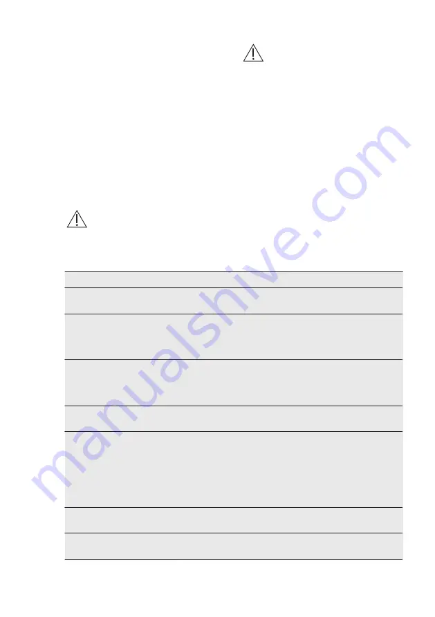 Electrolux IK1555CR User Manual Download Page 26