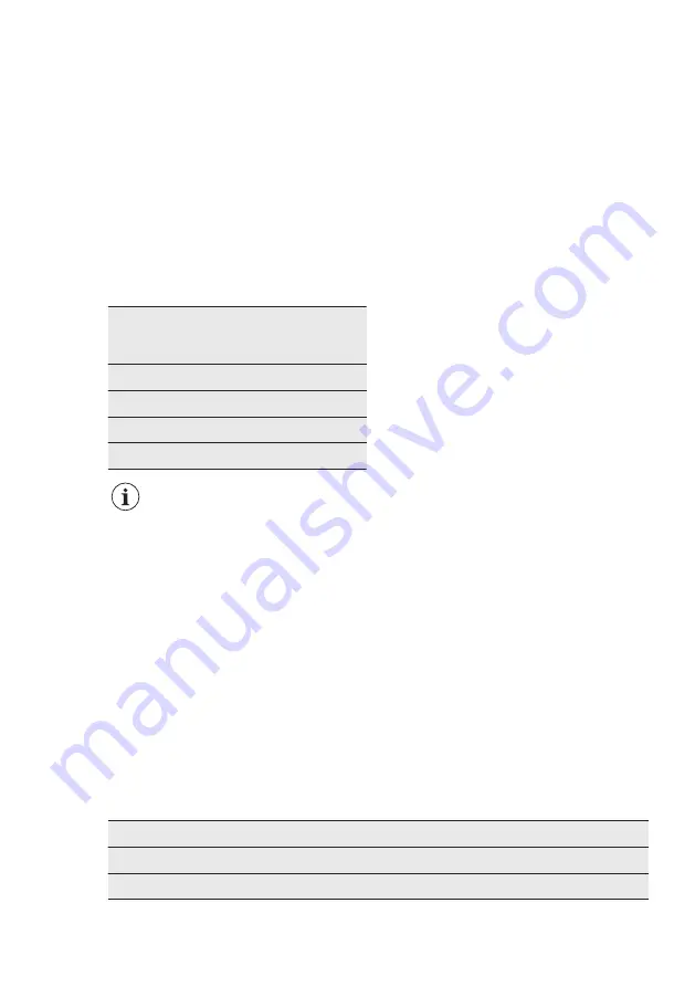 Electrolux IK159S User Manual Download Page 31