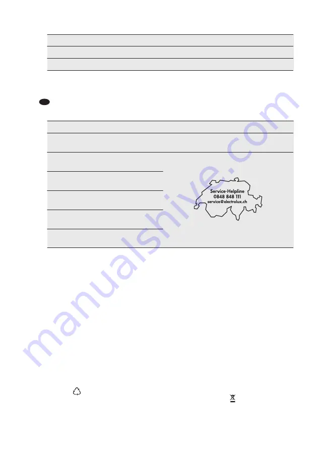 Electrolux IK159S User Manual Download Page 32