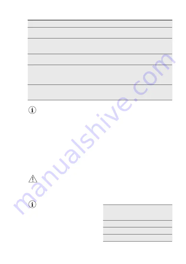 Electrolux IK159S User Manual Download Page 46