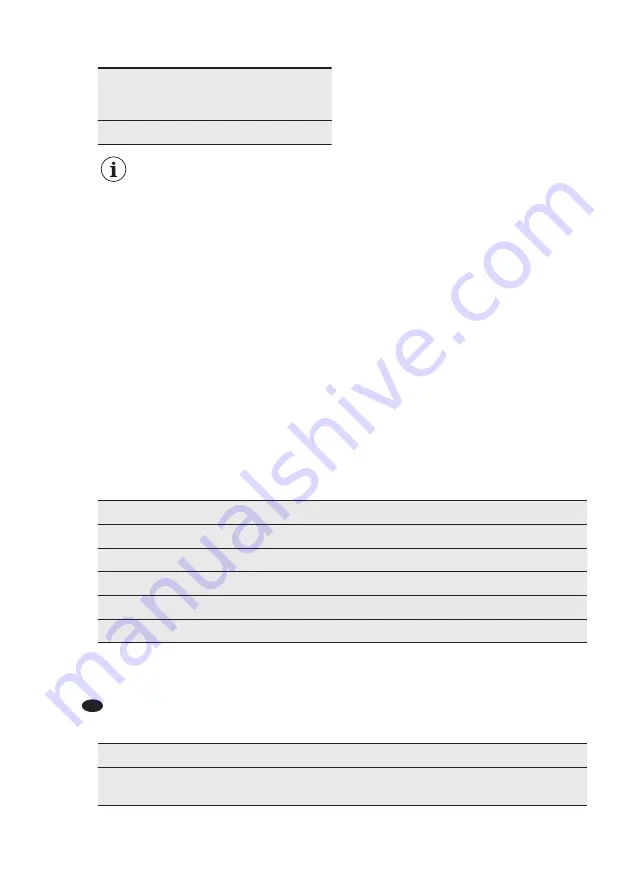 Electrolux IK159S User Manual Download Page 47