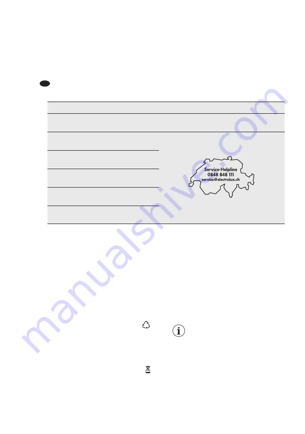 Electrolux IK159SR User Manual Download Page 19