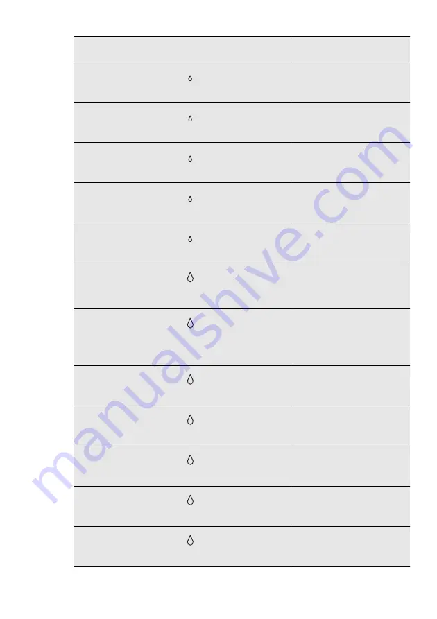 Electrolux IK1695Z User Manual Download Page 33