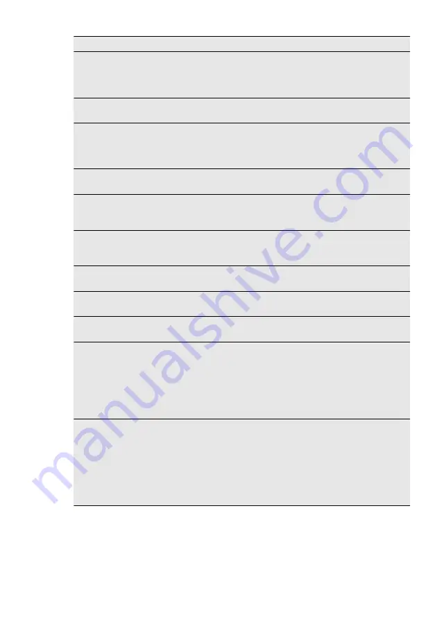 Electrolux IK1695Z User Manual Download Page 41