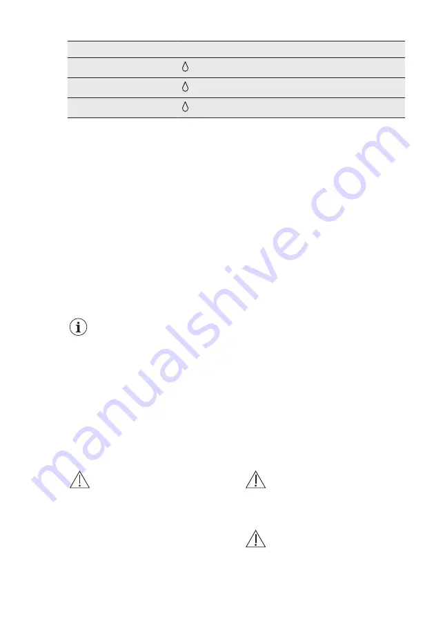 Electrolux IK1910SZR User Manual Download Page 17