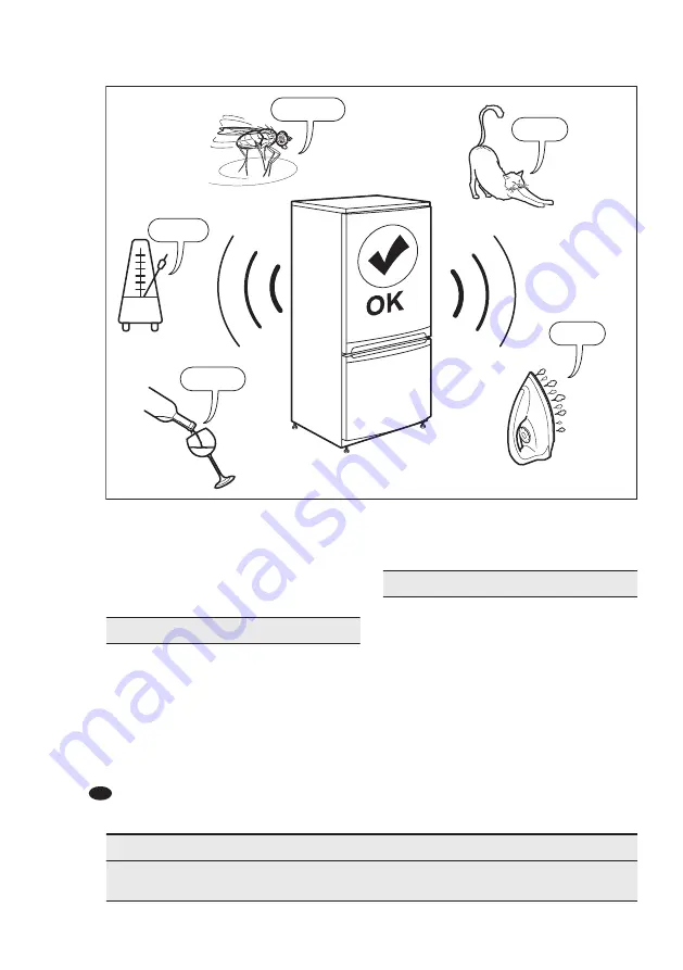 Electrolux IK1910SZR User Manual Download Page 23