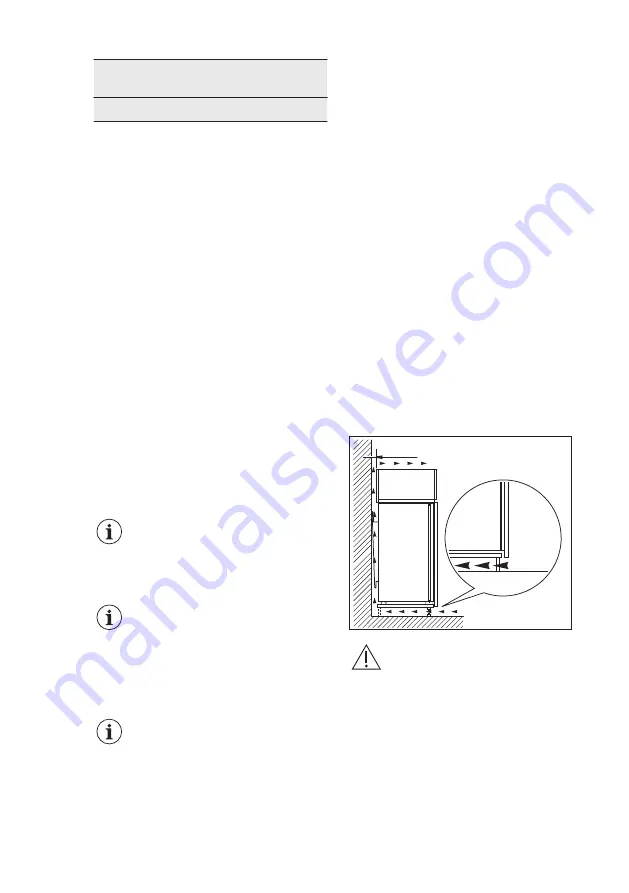 Electrolux IK1910SZR User Manual Download Page 32