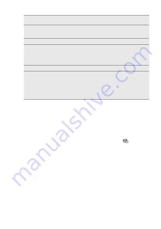 Electrolux IK1910SZR User Manual Download Page 40