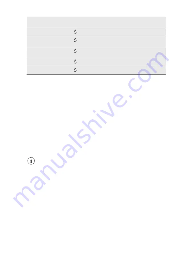 Electrolux IK1910SZR User Manual Download Page 42