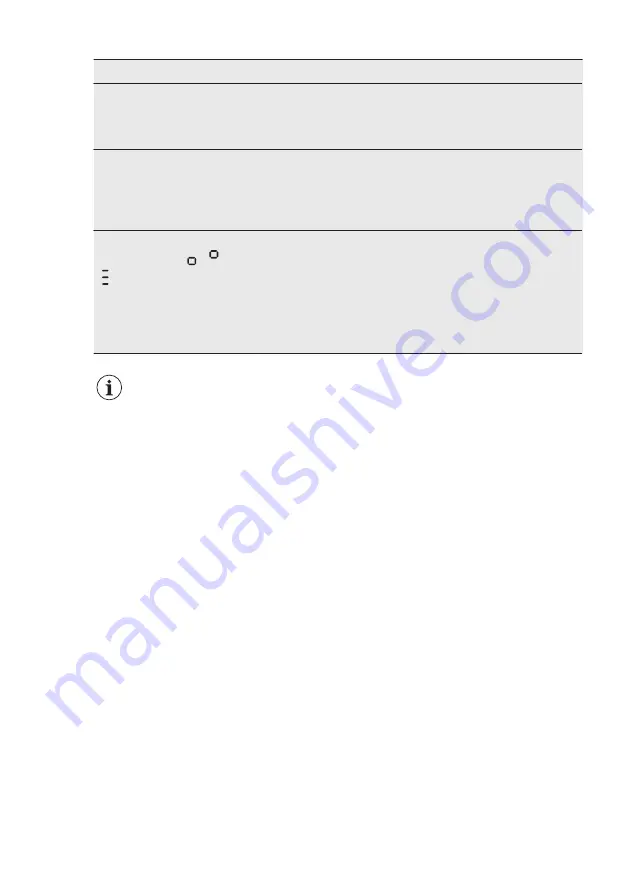 Electrolux IK1910SZR User Manual Download Page 48