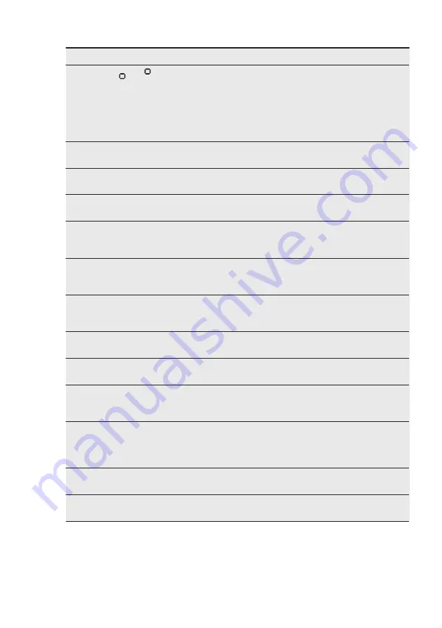 Electrolux IK2240CR User Manual Download Page 28