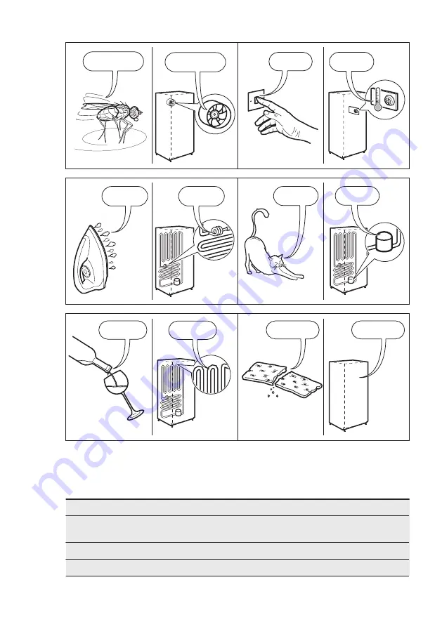 Electrolux IK2240CR User Manual Download Page 32