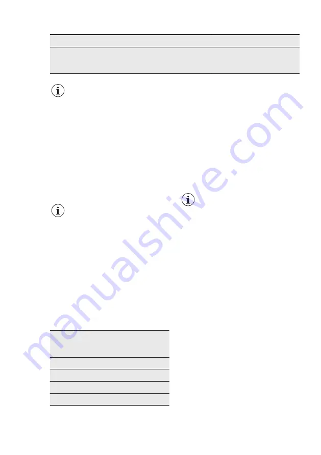 Electrolux IK2240CR User Manual Download Page 47