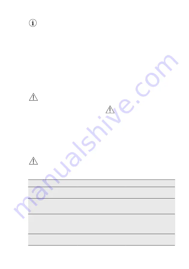 Electrolux IK247S User Manual Download Page 12