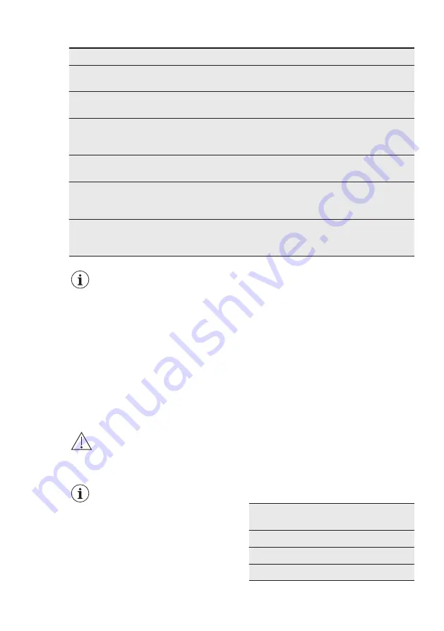 Electrolux IK247S User Manual Download Page 15