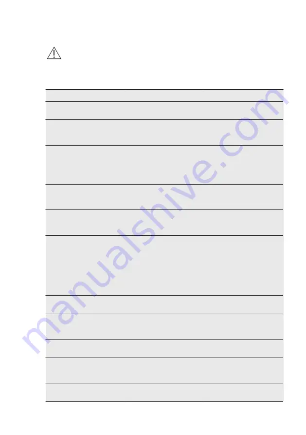 Electrolux IK247S User Manual Download Page 30