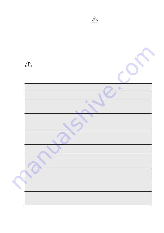 Electrolux IK2685L User Manual Download Page 42