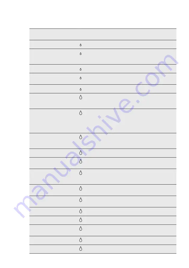 Electrolux IK2705BZL User Manual Download Page 43