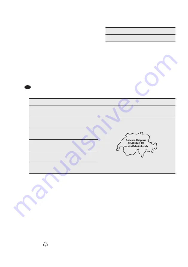 Electrolux IK2705BZL User Manual Download Page 51