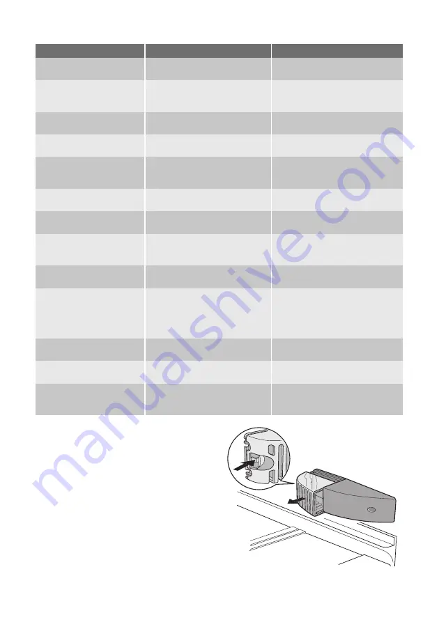 Electrolux IK275010LI User Manual Download Page 10