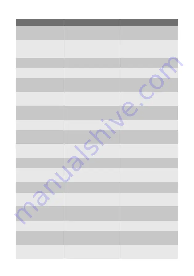 Electrolux IK275010LI User Manual Download Page 45