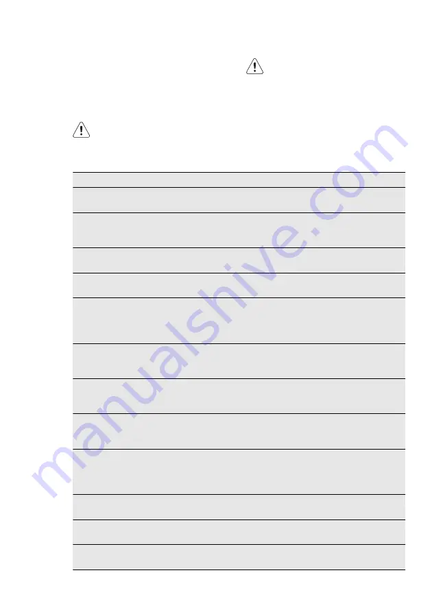 Electrolux IK2755LI User Manual Download Page 60