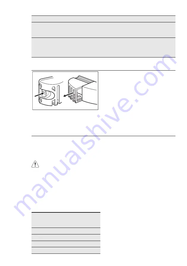 Electrolux IK2755LI Скачать руководство пользователя страница 62