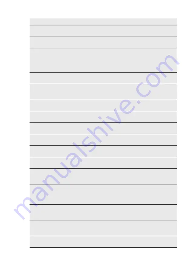 Electrolux IK275BNL User Manual Download Page 19