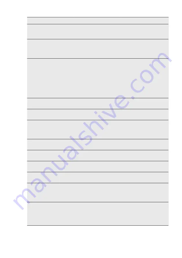 Electrolux IK275BNL User Manual Download Page 20