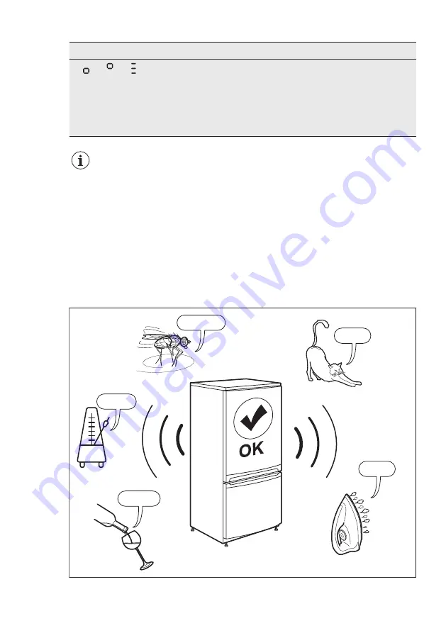 Electrolux IK275BNL Скачать руководство пользователя страница 21