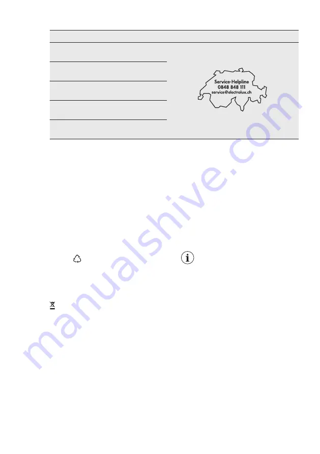 Electrolux IK275BNL User Manual Download Page 47