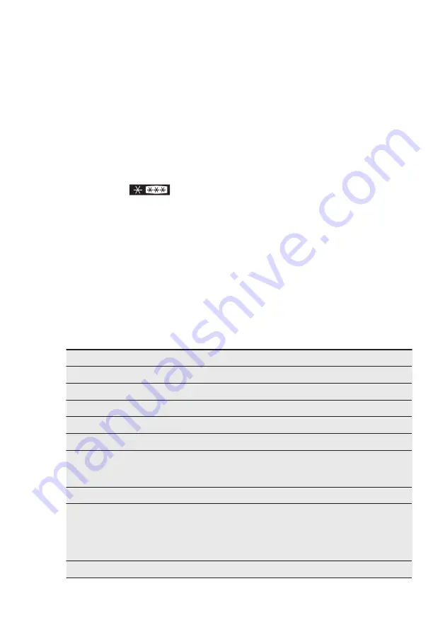 Electrolux IK277BNL User Manual Download Page 16