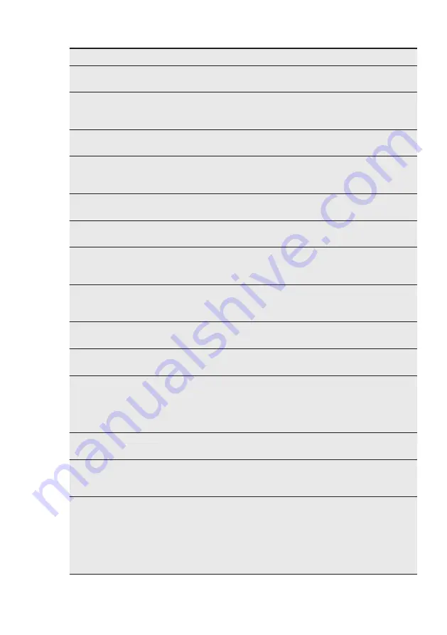 Electrolux IK283SA User Manual Download Page 15