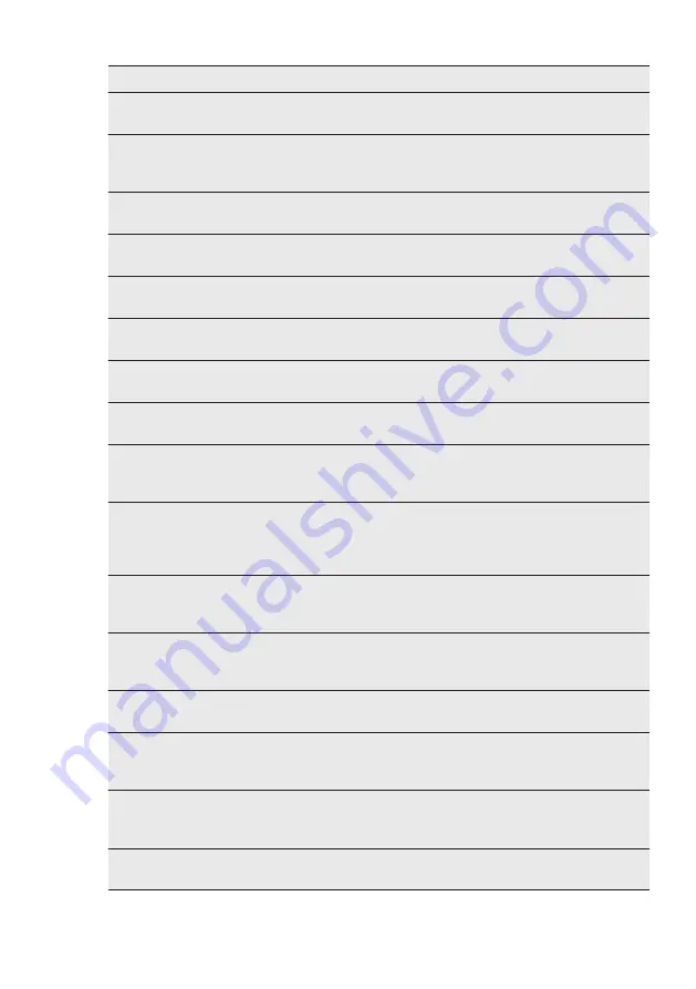 Electrolux IK283SAL User Manual Download Page 19