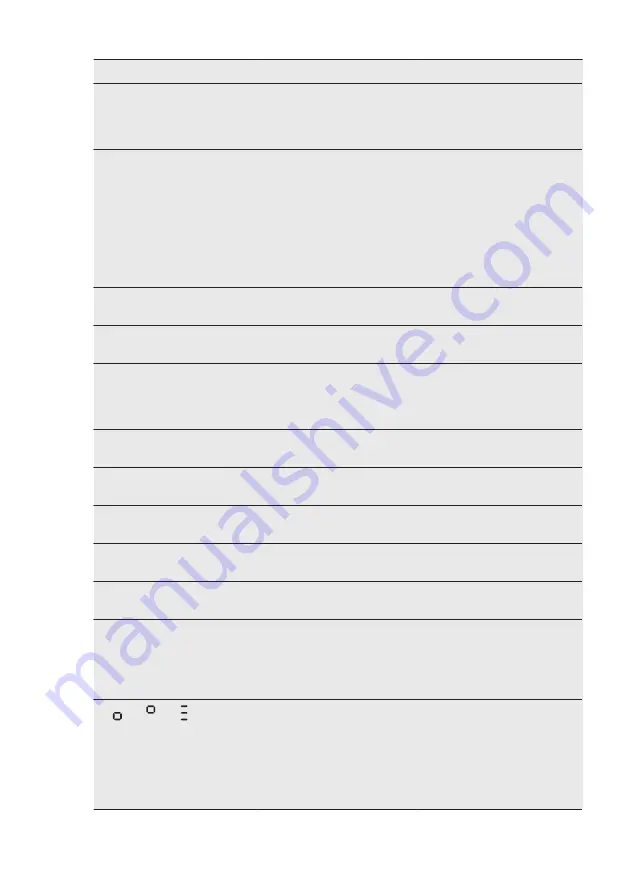 Electrolux IK283SAL User Manual Download Page 20