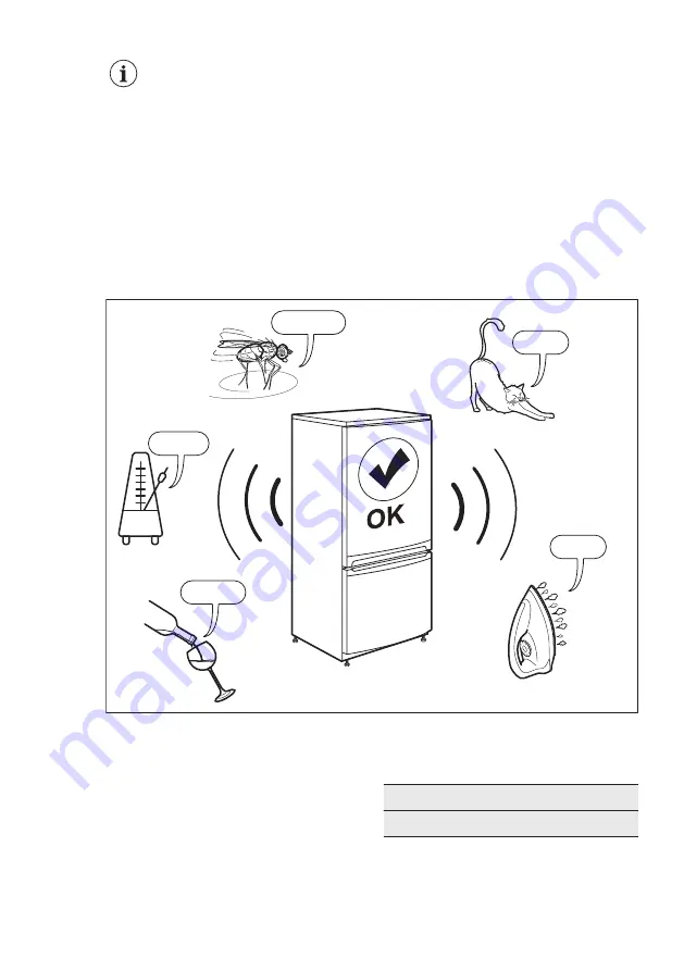 Electrolux IK283SAL User Manual Download Page 21