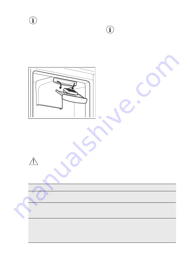 Electrolux IK3026SAL User Manual Download Page 42