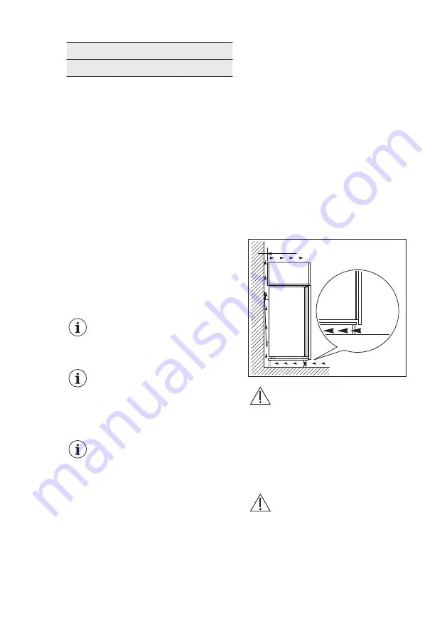 Electrolux IK3035CZL User Manual Download Page 8