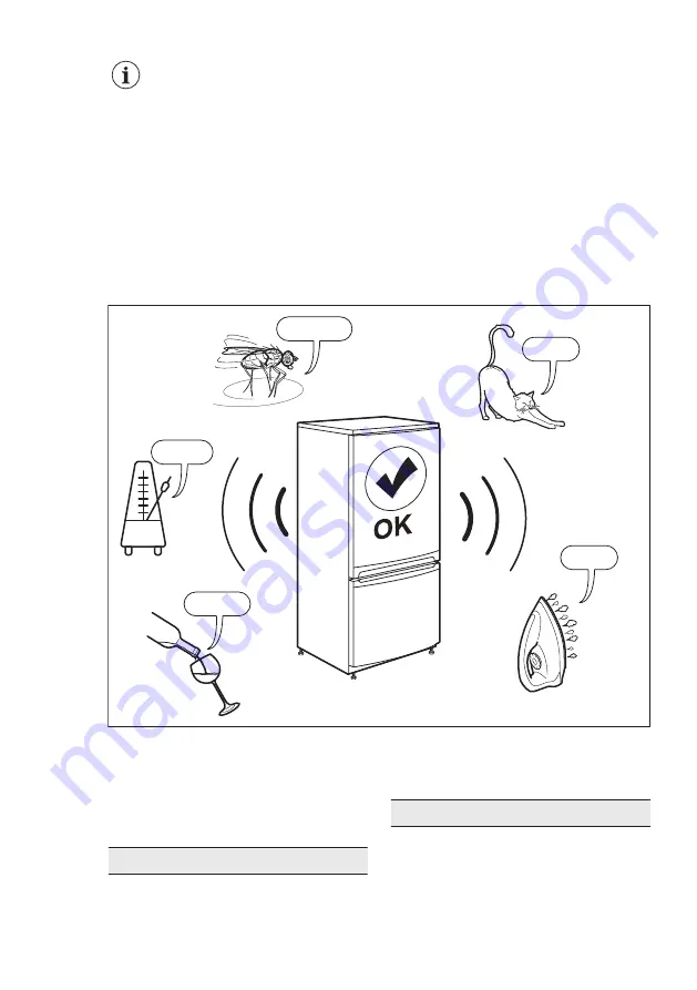 Electrolux IK3035CZL User Manual Download Page 19