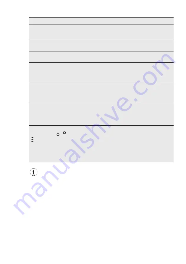 Electrolux IK3035CZL User Manual Download Page 41