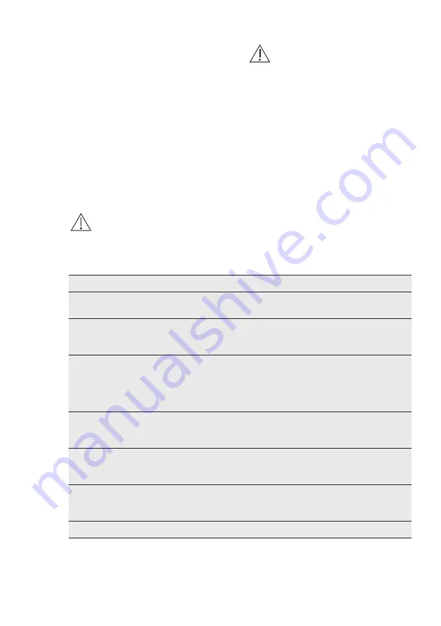 Electrolux IK305BN User Manual Download Page 37