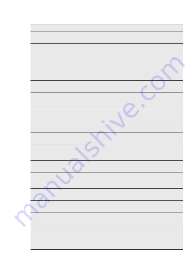 Electrolux IK327SAL User Manual Download Page 19