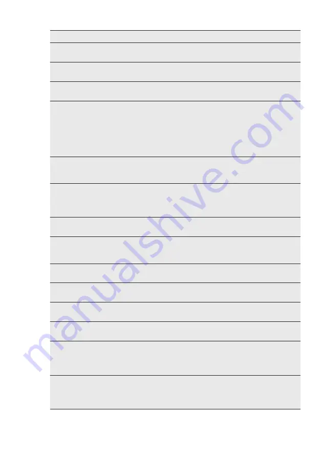 Electrolux IK327SAL User Manual Download Page 45