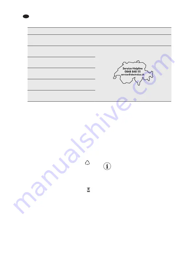 Electrolux IK3318CAL User Manual Download Page 20