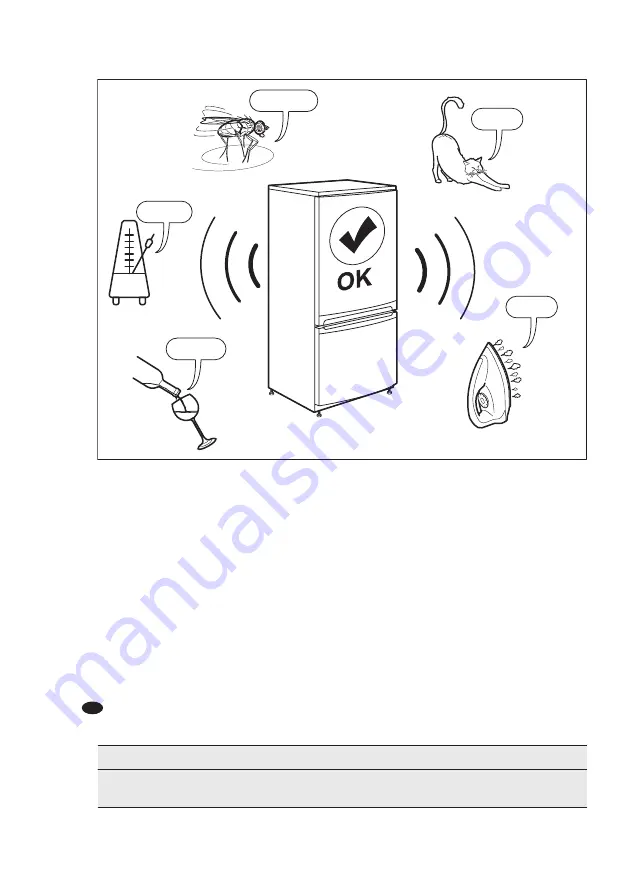 Electrolux IK3318CAL User Manual Download Page 41