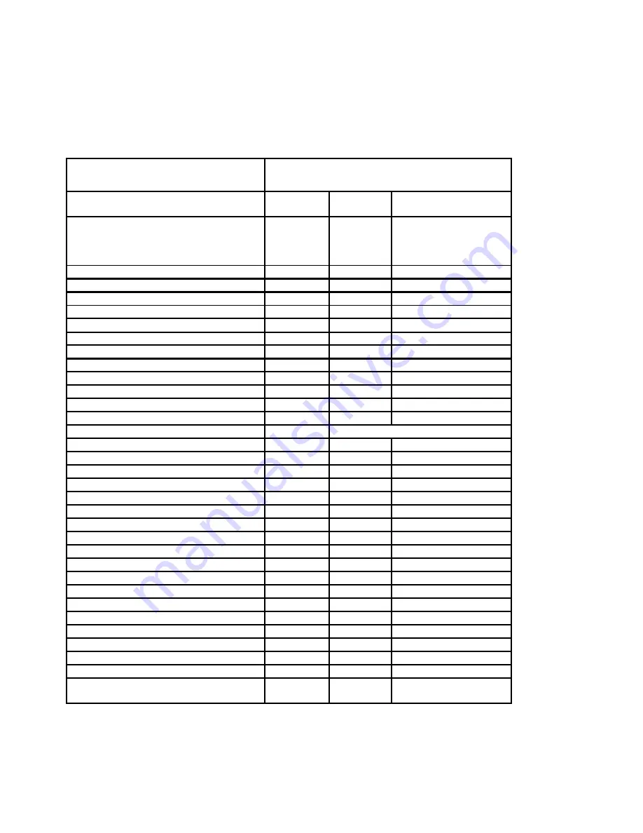 Electrolux Insight EKC6046 User Manual Download Page 16