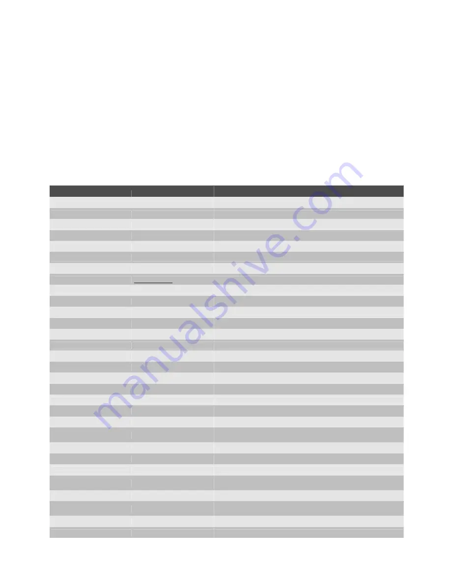 Electrolux Insight EKC6046 User Manual Download Page 29