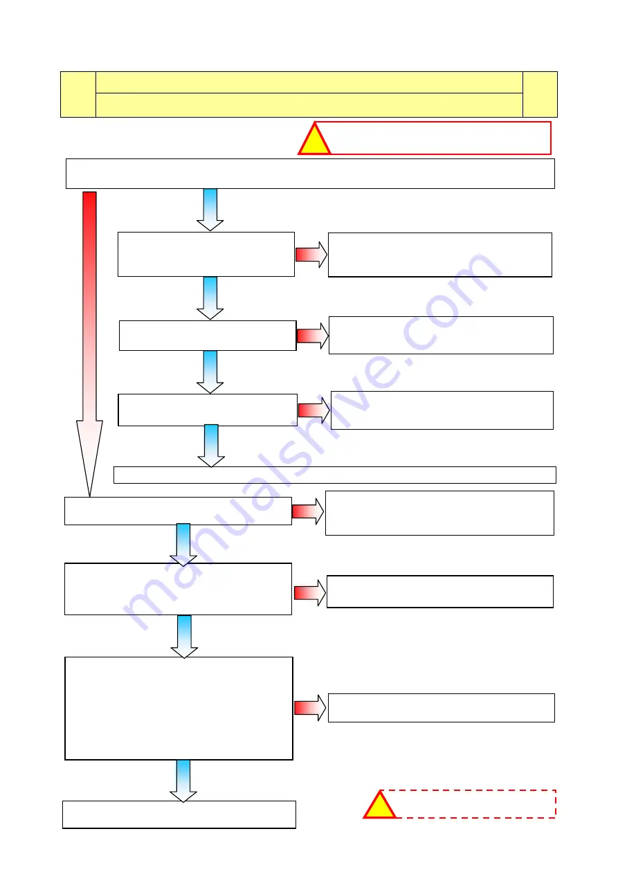 Electrolux Inspiration EWX11831 TC3 Service Manual Download Page 20